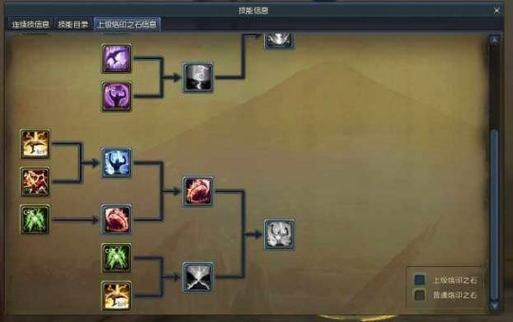永恒之塔全职业烙印搭配攻略：PVP实战技巧与克制思路详解-2