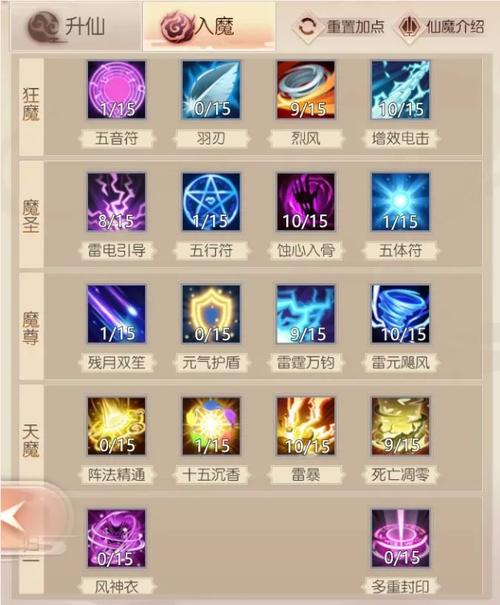 完美世界诸神之战全职业加点攻略：装备精炼技巧与毕业配装推荐-3