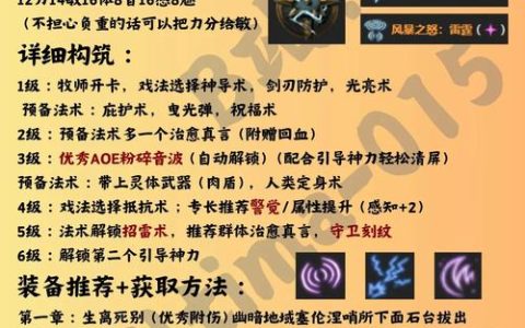 博德之门3零基础必看：5分钟搞懂开局路线不迷路