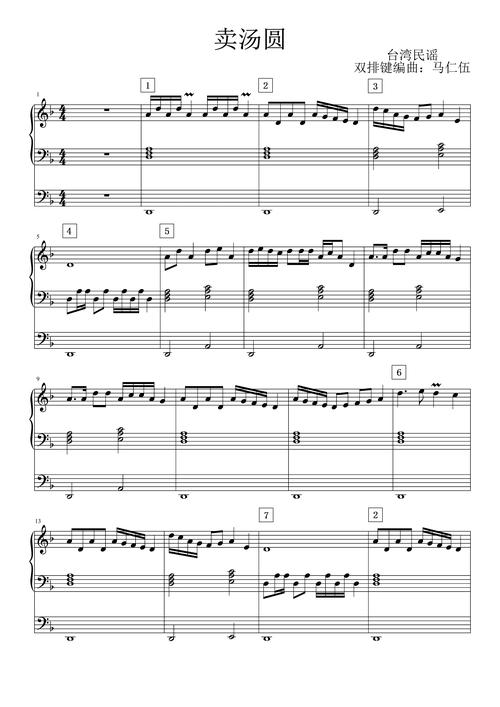 Beatmania IIDX全谱面难度解析：从入门到高难的手法练习指南-1
