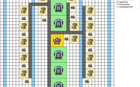 纪元1800全产业链布局攻略：5分钟学会高效贸易路线规划