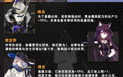 明日方舟零氪党必看！主线通关保姆级攻略，轻松推图不卡关