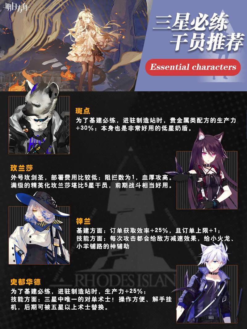 明日方舟零氪党必看!主线通关保姆级攻略,轻松推图不卡关-1 明日方舟零氪党必看!主线通关保姆级攻略,轻松推图不卡关-1