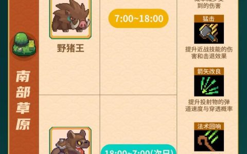 S8赛季必看！元气骑士前传全隐藏BOSS解锁攻略与赛季模式详解