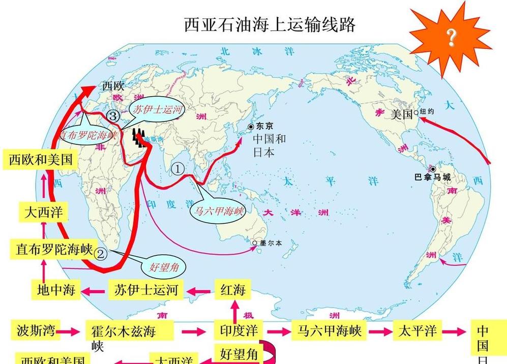 石油大亨全钻井布局与管道运输攻略，高效开采必看教程-3