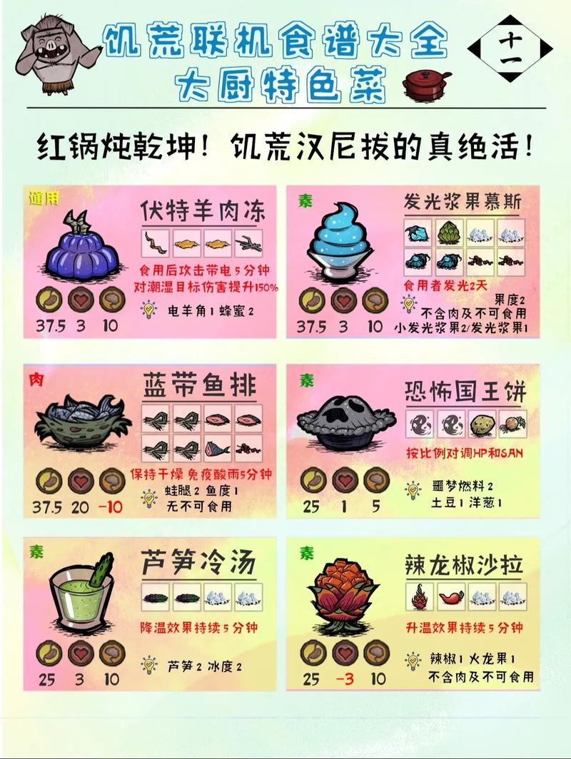饥荒联机版全角色能力解析与必备食谱制作攻略-3 饥荒联机版全角色能力解析与必备食谱制作攻略-3