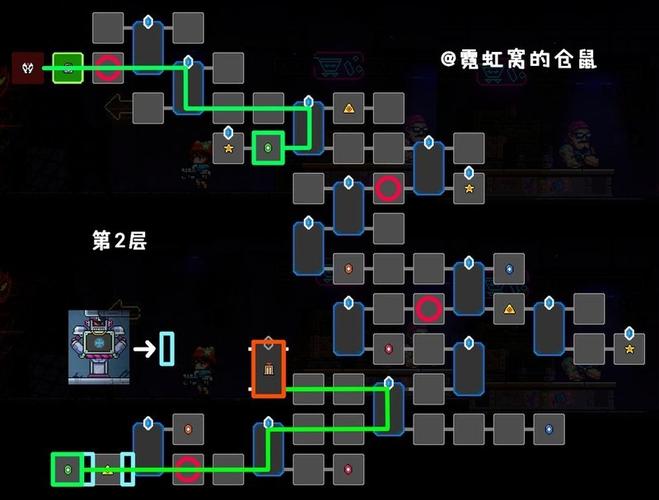 霓虹深渊全隐藏房间解锁攻略与BOSS打法详解,速通必看!-3 霓虹深渊全隐藏房间解锁攻略与BOSS打法详解,速通必看!-3