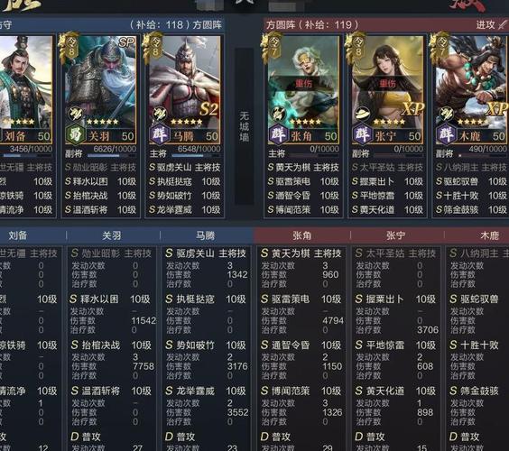鸿图之下新手势力选择指南:哪个开局最轻松高效?-2 鸿图之下新手势力选择指南:哪个开局最轻松高效?-2