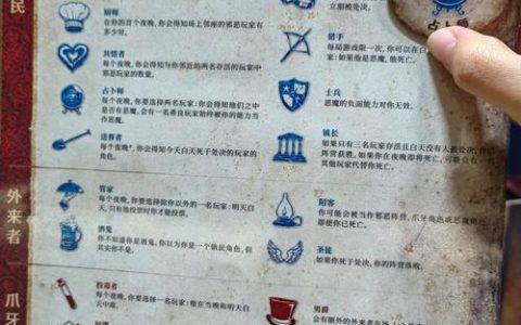 侠盗猎魔全暗杀攻略：道具使用技巧与高效潜行打法详解