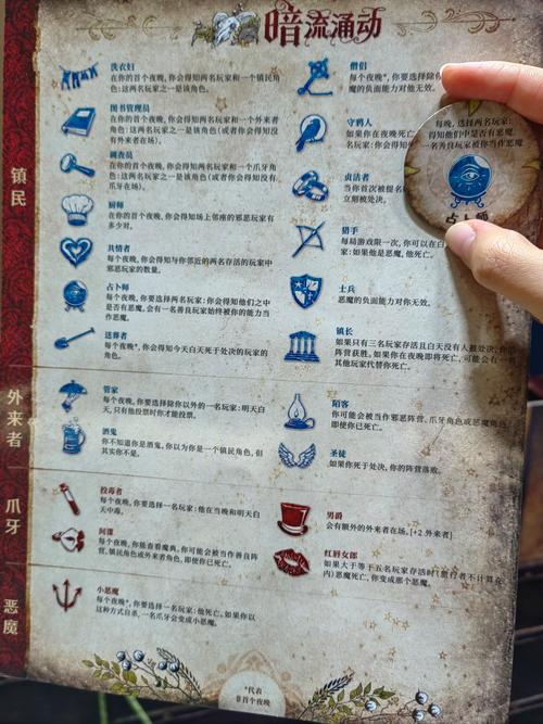 侠盗猎魔全暗杀攻略：道具使用技巧与高效潜行打法详解-1