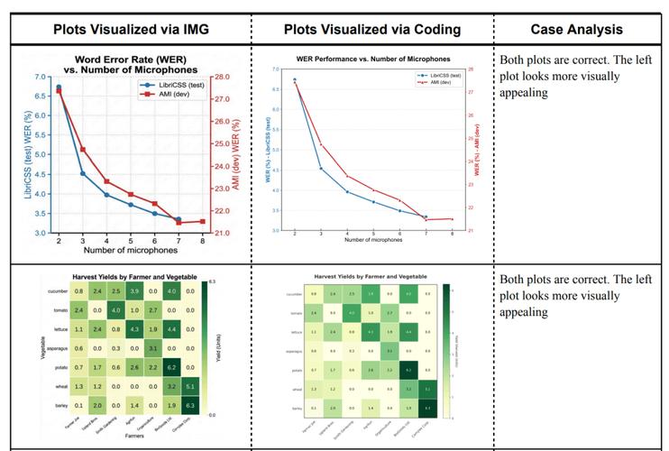 Banana无尽模式怎么玩？全数值膨胀机制详解与速通技巧-3