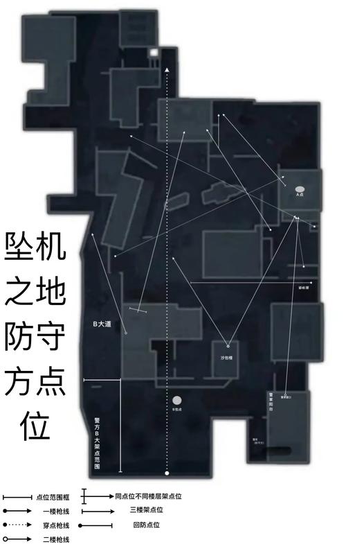 使命召唤先锋全地图战术点位详解,冠军之巅模式制胜攻略-2 使命召唤先锋全地图战术点位详解,冠军之巅模式制胜攻略-2