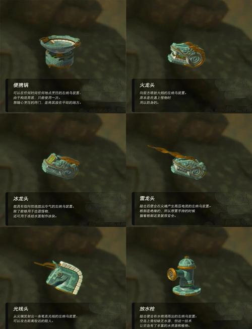 王国之泪全左纳乌装置组合攻略：神庙解谜必学的10种核心建造-1