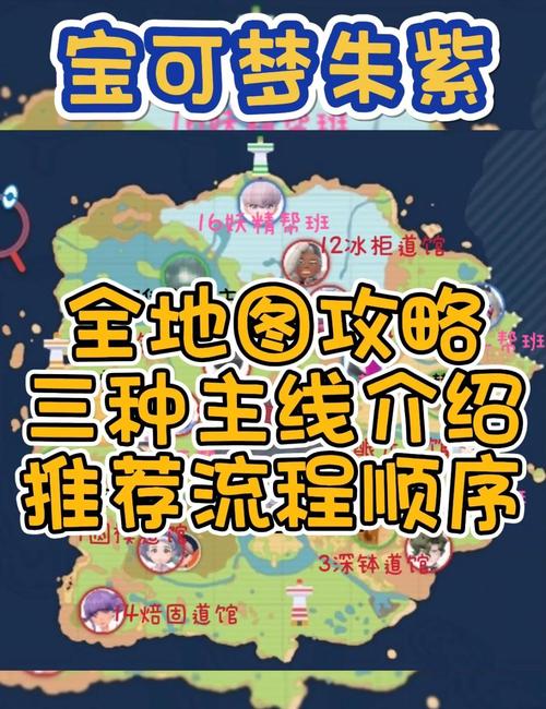 《宝可梦朱紫》全徽章收集路线规划：高效通关与剧情选择指南-1