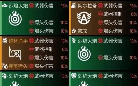 全暗区高效回收攻略：5分钟教你安全撤离与装备变现技巧