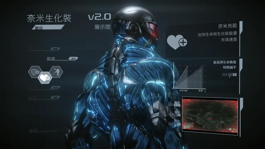 孤岛危机2纳米服模块与武器升级全攻略,轻松解锁最强战力-2 孤岛危机2纳米服模块与武器升级全攻略,轻松解锁最强战力-2