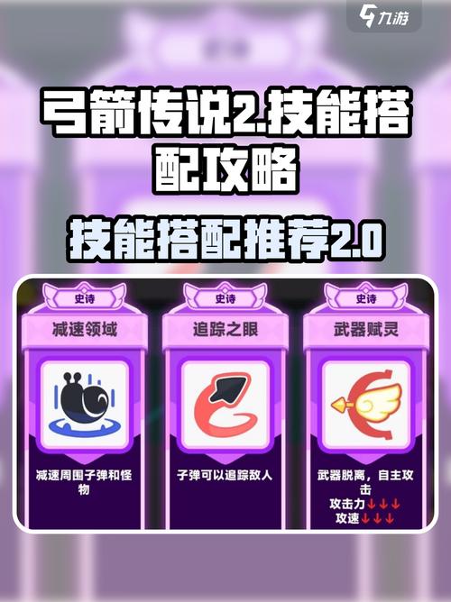 弓箭传说2最新武器技能搭配攻略：3分钟学会Boss无伤走位技巧-1