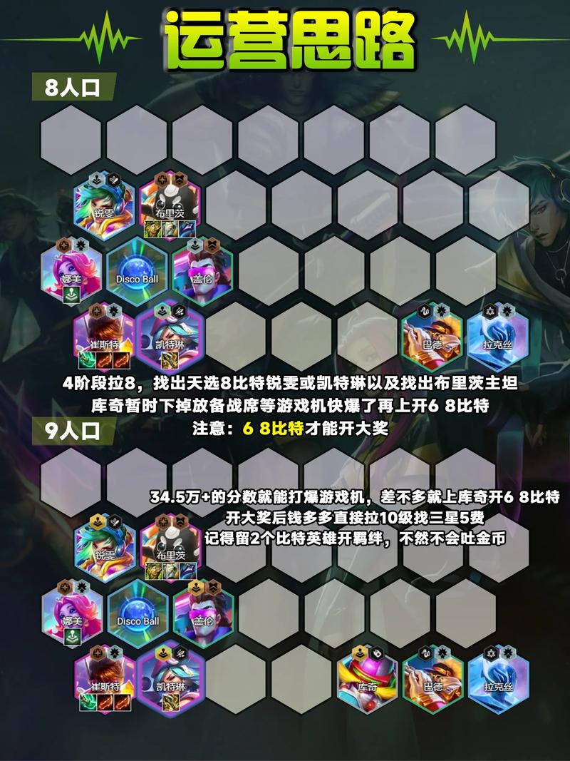 比特小队全角色技能解析与武器搭配攻略,轻松通关必备指南-2 比特小队全角色技能解析与武器搭配攻略,轻松通关必备指南-2