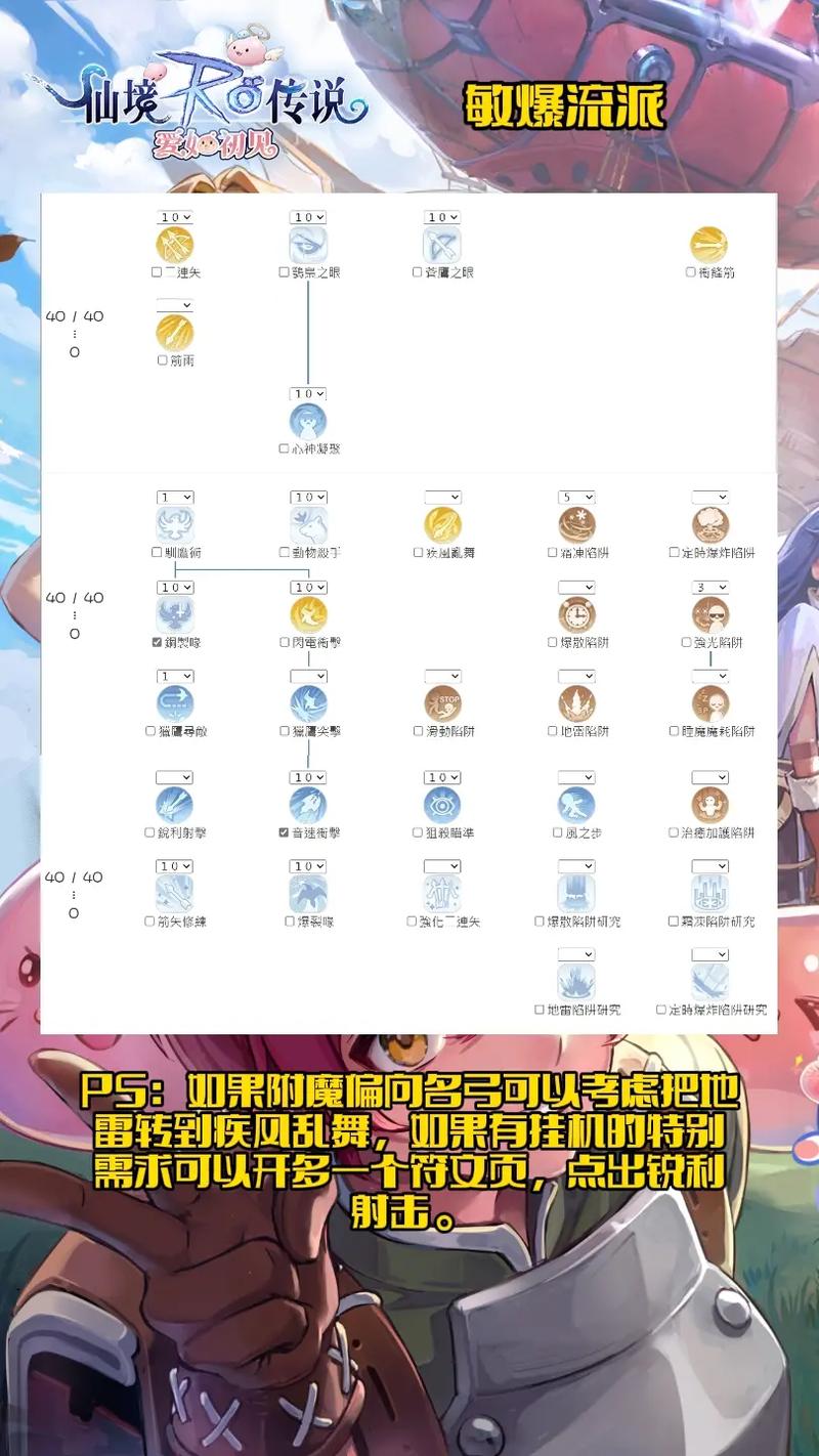 仙境传说爱如初见全职业加点与装备精炼攻略，新手开荒必看指南-2