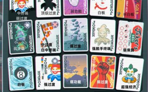 小丑牌全流派卡组构筑思路详解：关键牌获取与实战打法攻略