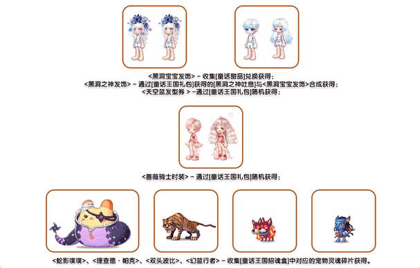 零氪党必看！彩虹岛手游免费获取绝美时装全攻略-1