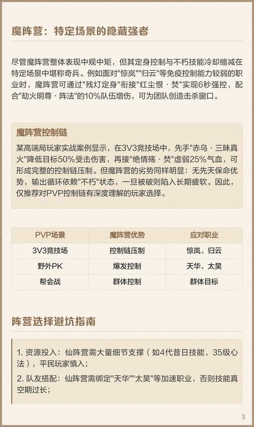 诛仙3全职业阵营选择与技能加点推荐,新手开荒必看攻略-3 诛仙3全职业阵营选择与技能加点推荐,新手开荒必看攻略-3