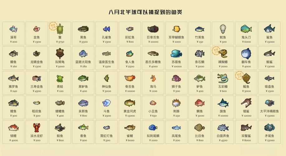 动物森友会全图鉴攻略:昆虫鱼类出现时间与季节速查表-2 动物森友会全图鉴攻略:昆虫鱼类出现时间与季节速查表-2