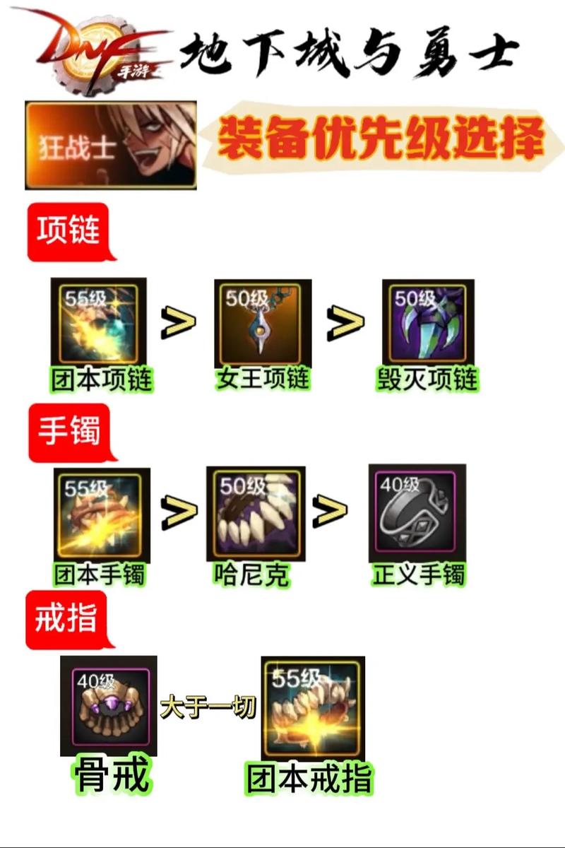 S8赛季卡赞全技能连招教学,狂战士核心出装搭配一图看懂-2 S8赛季卡赞全技能连招教学,狂战士核心出装搭配一图看懂-2