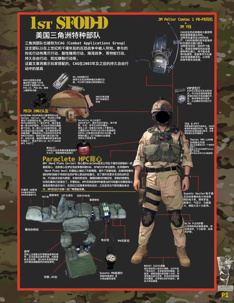 三角洲部队新手必看:三大兵种选择指南与上手推荐-3 三角洲部队新手必看:三大兵种选择指南与上手推荐-3