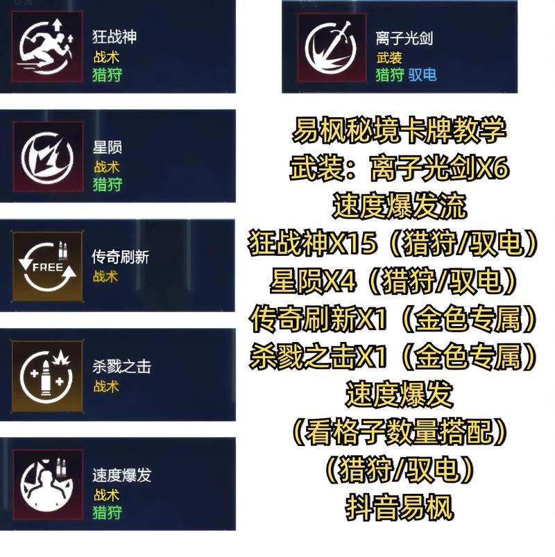 ARC Raiders全武器改装与技能搭配指南:新手开荒必看攻略-1 ARC Raiders全武器改装与技能搭配指南:新手开荒必看攻略-1