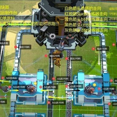 戴森球计划全星球资源规划与物流塔设置终极攻略-2