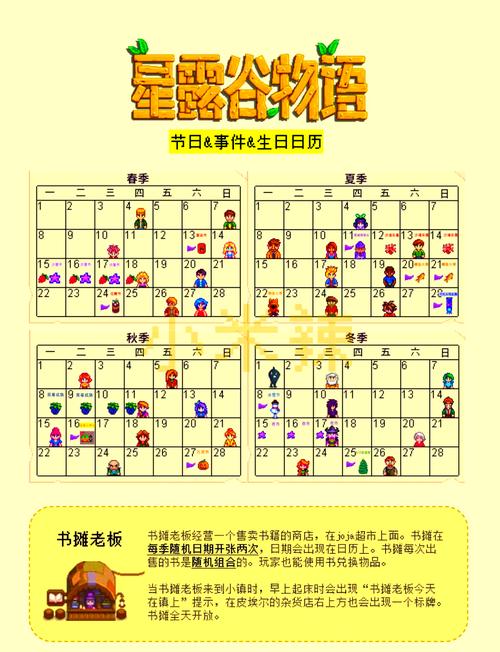 星露谷物语新手攻略:第一年春天必做的5件事,轻松开荒不迷茫-1 星露谷物语新手攻略:第一年春天必做的5件事,轻松开荒不迷茫-1
