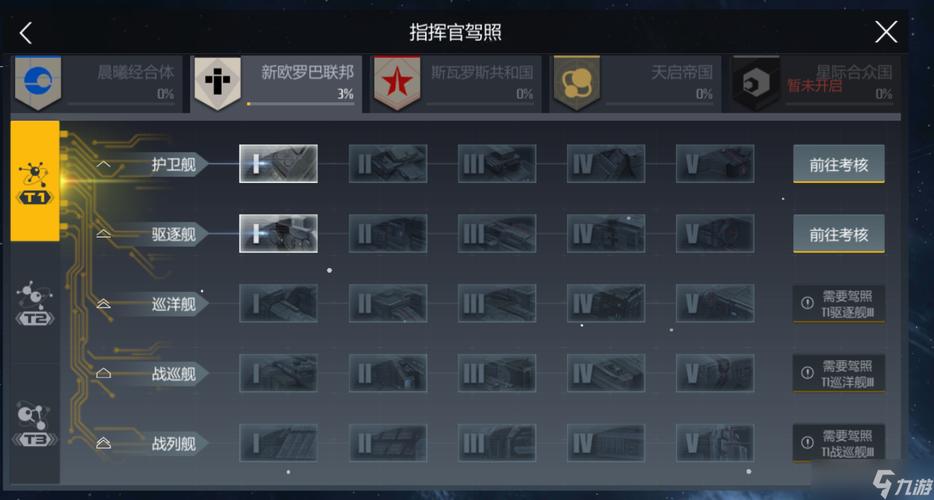 第二银河新手必看:开服前3天高效开荒任务路线图-1 第二银河新手必看:开服前3天高效开荒任务路线图-1