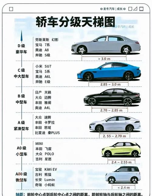 SBK23全车辆性能解析：新赛季规则变化与调校攻略-2