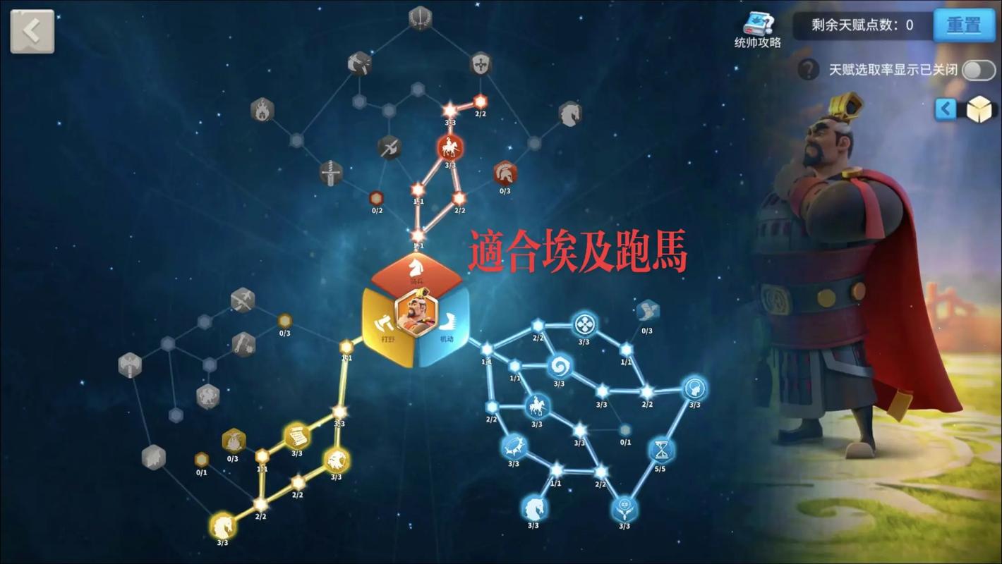 万国觉醒全统帅天赋搭配攻略:装备图纸获取与实战配装指南-1 万国觉醒全统帅天赋搭配攻略:装备图纸获取与实战配装指南-1