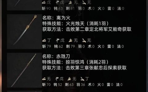 明末渊虚之羽全武器招式解析与丹药搭配推荐，开荒必看攻略