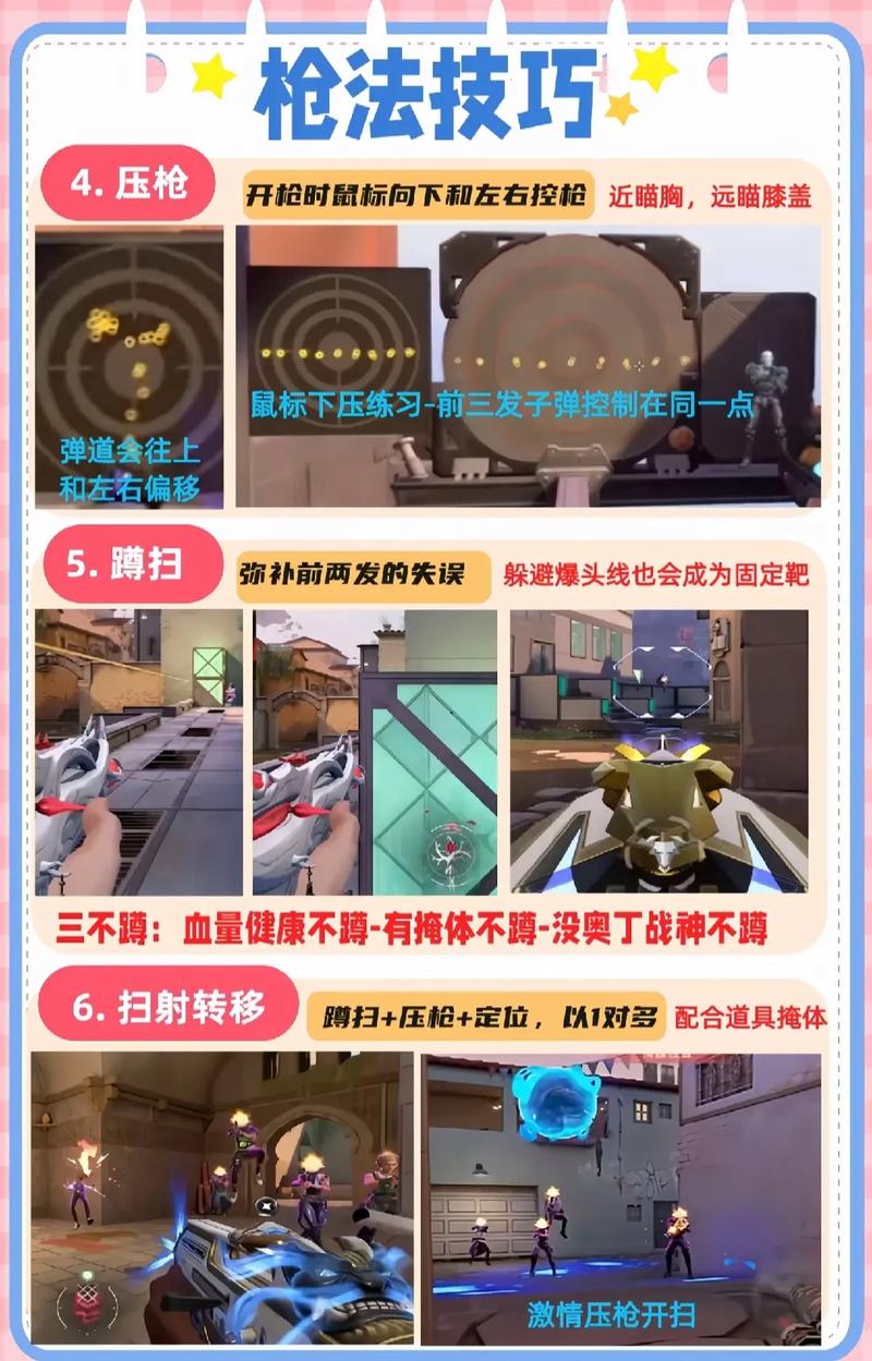 零基础必看！无畏契约5分钟快速提升枪法的3个核心技巧-2