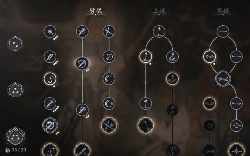 黑神话悟空全BOSS打法攻略:变身技能搭配与高效开荒指南-3 黑神话悟空全BOSS打法攻略:变身技能搭配与高效开荒指南-3