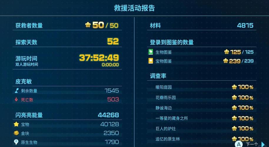 皮克敏4全宝藏收集攻略：欧庆任务高效完成技巧-1