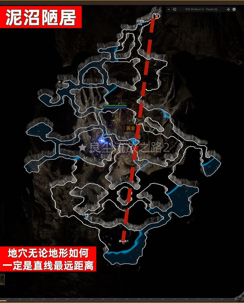 S24赛季全舆图策略详解：5分钟掌握赛季玩法核心机制-2