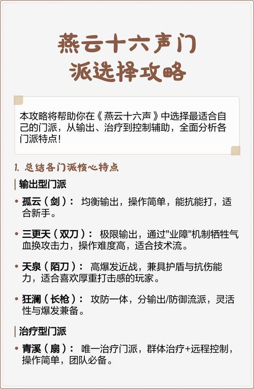 燕云十六声新手门派推荐：3分钟看懂哪个最适合你开荒-3