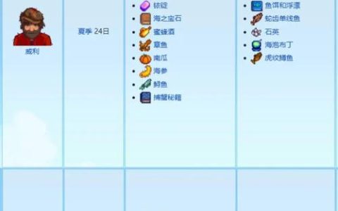 星露谷物语全村民礼物喜好大全：高效送礼攻略与好感度事件全触发指南