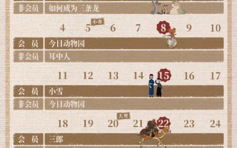 洛奇2什么时候出？最新发售日期与PC主机平台信息汇总