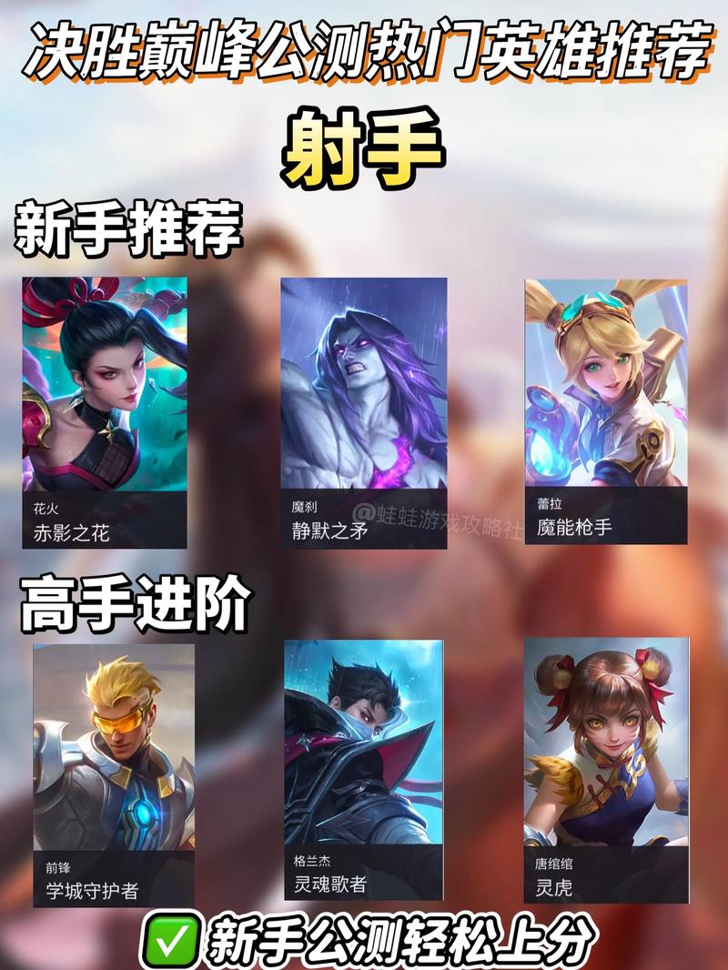 无尽对决新手必看:5个简单易上手的英雄推荐,轻松赢在起局-3 无尽对决新手必看:5个简单易上手的英雄推荐,轻松赢在起局-3