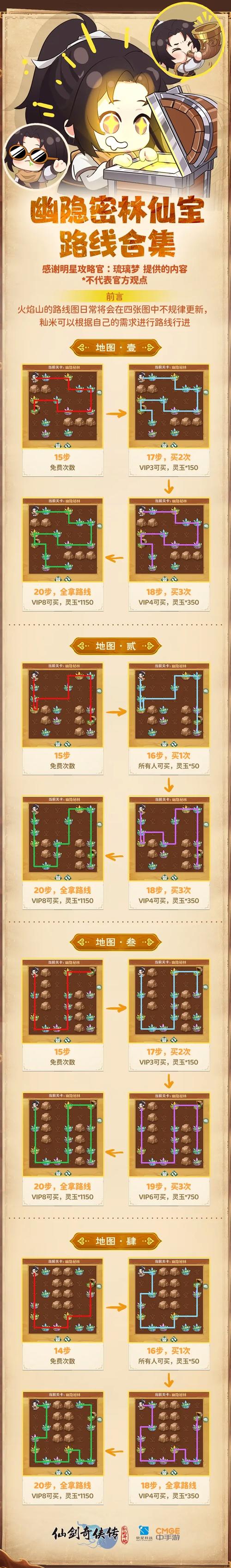 森林生存全攻略：从零开荒到洞穴探索顺序详解-1