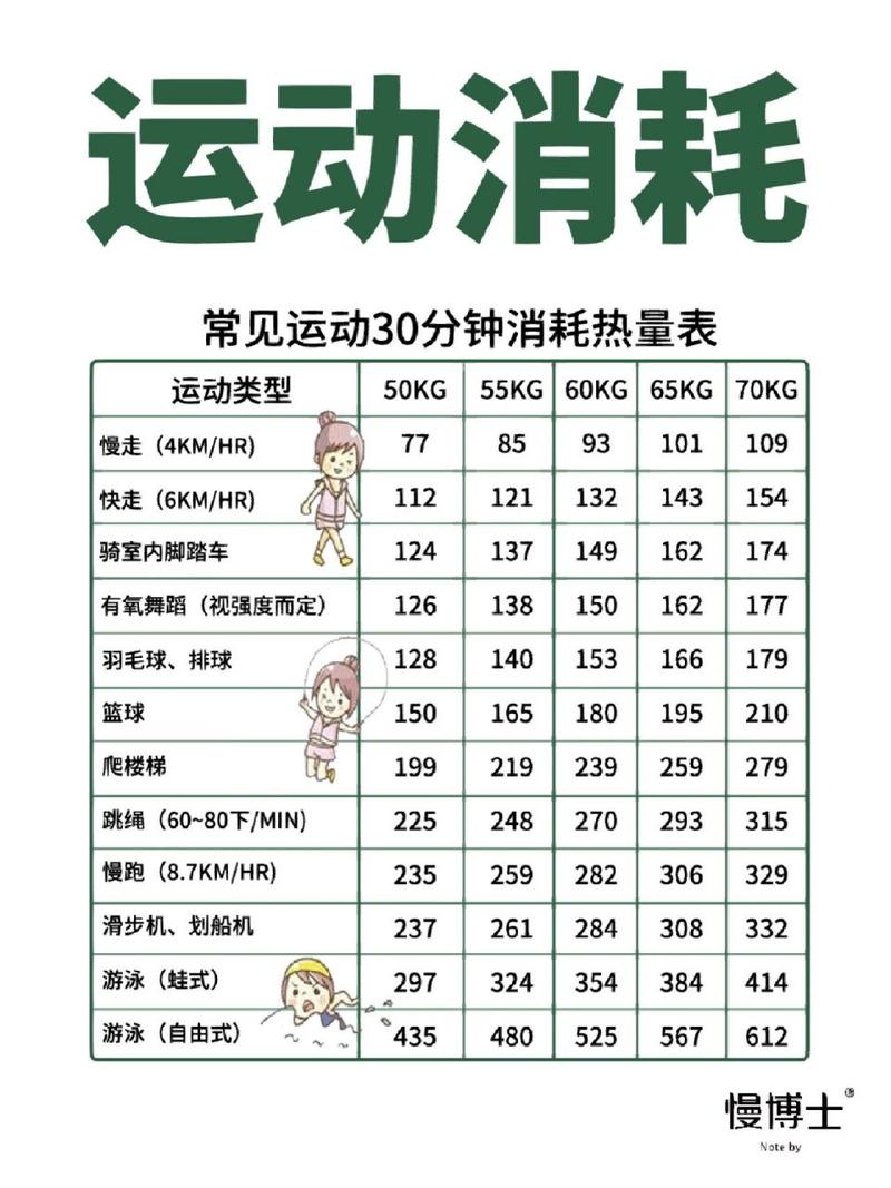 有氧拳击全动作校准指南：5个技巧让热量消耗翻倍-2
