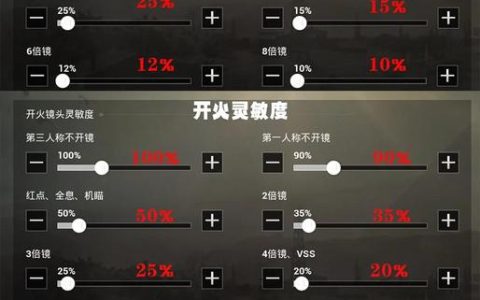 和平精英零基础压枪教学：3个技巧让你枪法瞬间变稳