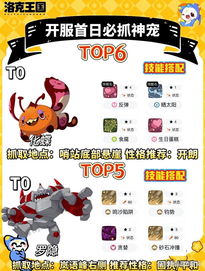 洛克王国新手开局宠物推荐:这3只必练轻松度过前期-1 洛克王国新手开局宠物推荐:这3只必练轻松度过前期-1