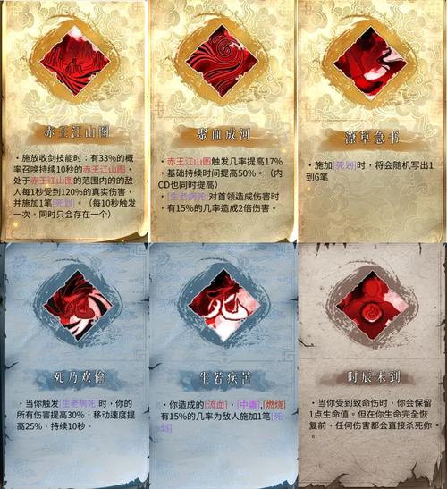 暖雪终业DLC全圣物搭配推荐:毕业技能与流派构建指南-1 暖雪终业DLC全圣物搭配推荐:毕业技能与流派构建指南-1