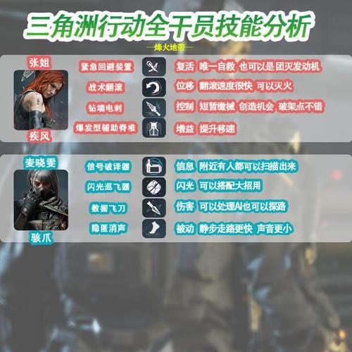 众神三角全英雄技能组合攻略：3种地形高效利用技巧详解-1